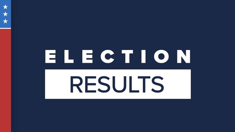 May 19 Primary Election Results Shape Regional Political Landscape