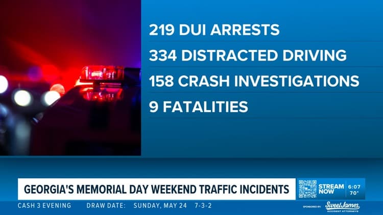 Georgia Road Safety Alert: Memorial Day Weekend Sees Spike in DUI Arrests