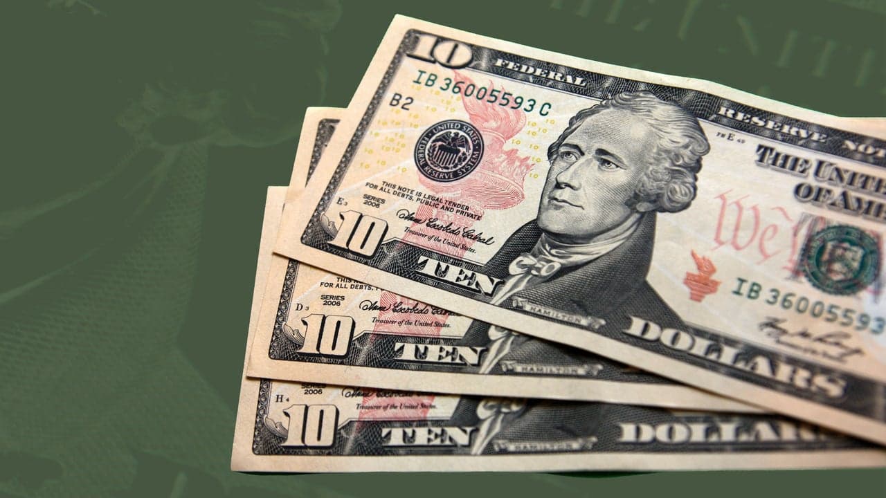 Happiness on a Budget: Science-Backed Investments Under $200